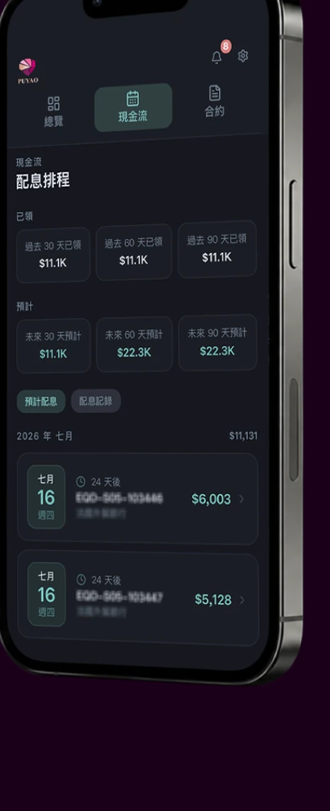 PUYAO View™ App 現金流配息排程畫面,顯示過去與未來 30/60/90 天的配息金額與撥付時間軸