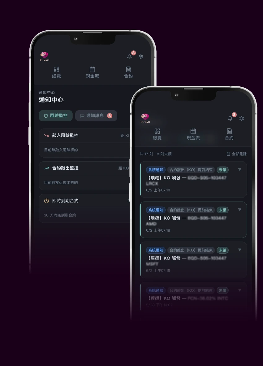 PUYAO View™ App 個人通知中心畫面,顯示風險監控狀態與敲入(KO)觸發的分級通知列表