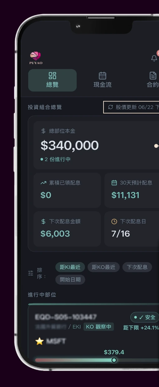 PUYAO View™ App 投資組合總覽畫面,顯示總部位本金 $340,000、累積已領配息與下次配息日